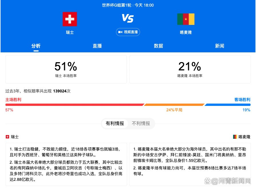 波切蒂诺在赛前发布会上确认，球队中场恩佐因为患有疝气身体不适，将会缺席本周英超同狼队的比赛。